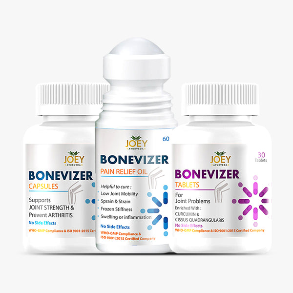 Bonevizer Kit